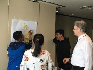 Flow Measurement Training Program Pace Up Pacific Regency Hotel Kuala Lumpur August 2018 1
