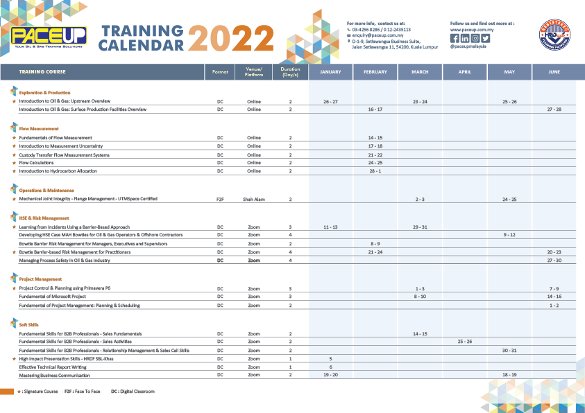Pace Calendar 2022 Training Calendar – Pace Up Academy
